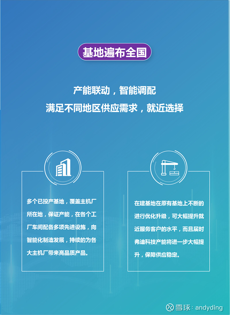 $比亚迪(SZ002594)$